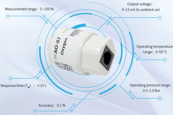 YJJ AO-07 Capteur d'oxygène électrochimique avec batterie d'oxygène peut remplacer le MOX-3