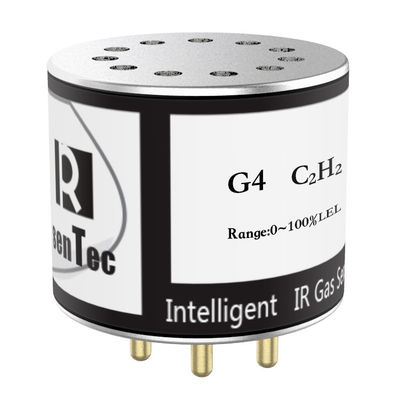 Détecteur de fuite de concentration de capteur de gaz protoxyde d'azote infrarouge YJJ G4-N2O