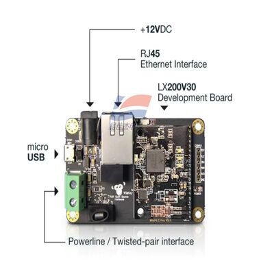 YJJ WisLink PLC LX200V30 carte d'évaluation module de communication par ligne électrique (PLC) pour réseau hybride PLC + LoRa